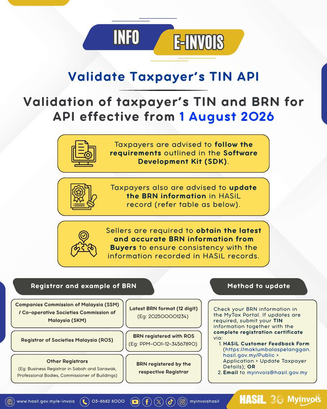 HASiL MyInvois Validate Taxpayer TIN and BRN API notice effective 1 August 2026